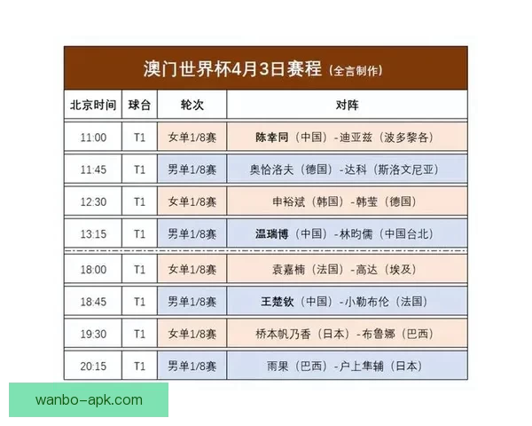 世界杯精彩对决胜负预测与投注策略全指南 世界杯精彩对决胜负预测与投注策略全指南