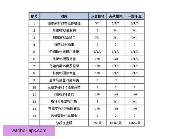 全面解析足球竞猜平台玩法策略与投注技巧全指南