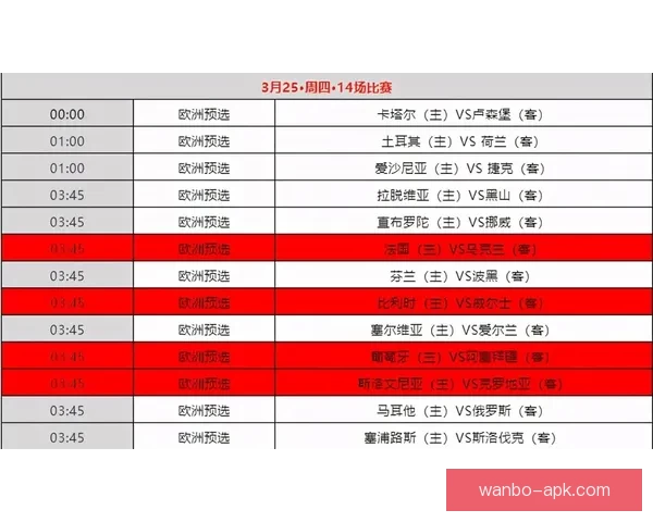 2026年世界杯赛程全解析：详细时间表与赛事亮点一览