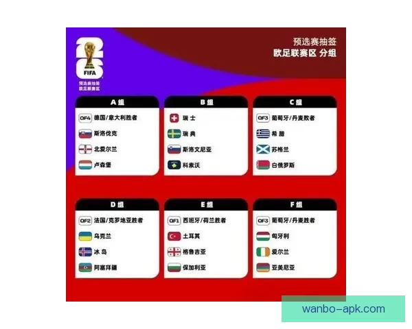 2026年世界杯赛程全面解析与赛事亮点展望