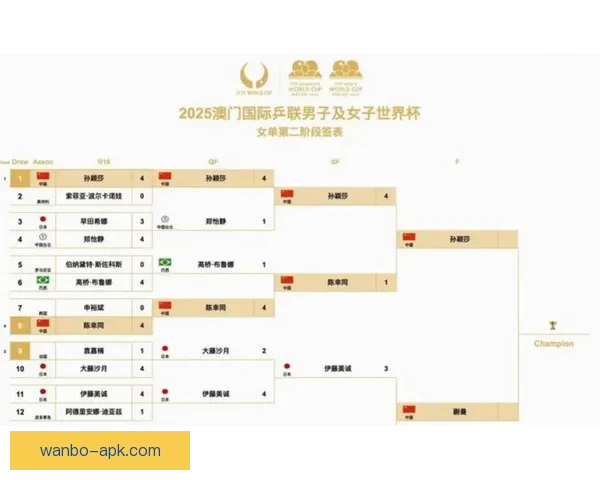 2026年世界杯赛程全解析：详细时间表与赛事亮点一览