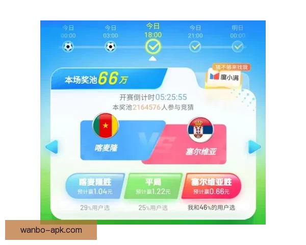 掌握世界杯竞猜策略提升胜率的实用技巧分享