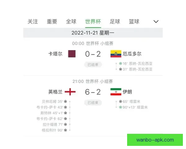 世界杯竞猜赛事预测数据模型战术分析与投注技巧实战攻略指南