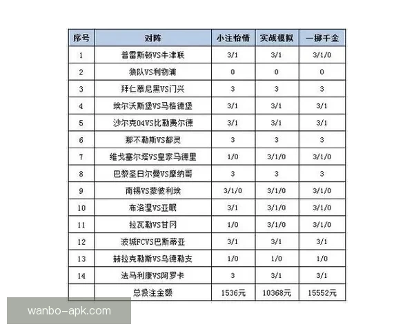 全新体育竞猜平台玩法解析与投注技巧全攻略 全新体育竞猜平台玩法解析与投注技巧全攻略