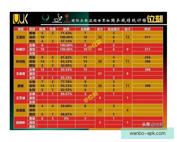 世界杯竞猜网站全攻略全面解析球迷必看精彩赛事预测与奖金奖励